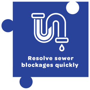 Outcome 3 Resolve sewer blockages quickly